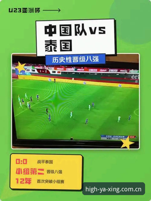 泰国队只带六七成状态来金华，中国队胜算到底有多大？