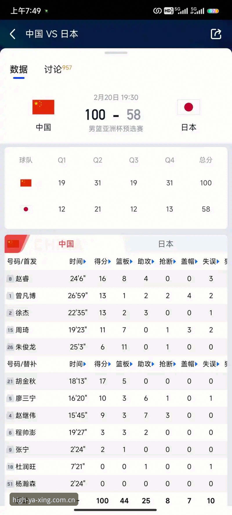 CBA新赛程出炉，我绕开注册坑的实战记录
